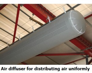 air-diffuser-for-cold-room-temperature-distribution