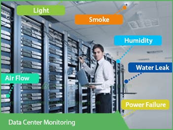environment-monitoring-server-room