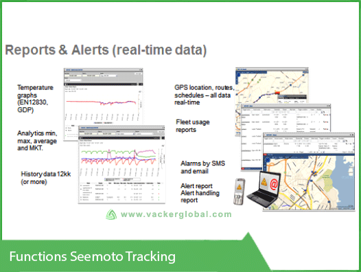 seemoto tracking functions