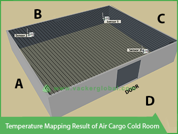 temperature-mapping-result-of-air-cargo-cold-room